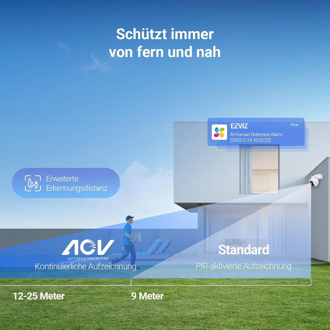 EZVIZ 4K kabellose Aussenkamera mit 10400mAh Akku, PT Akkukamera mit AI Personen-und Fahrzeugerkennu