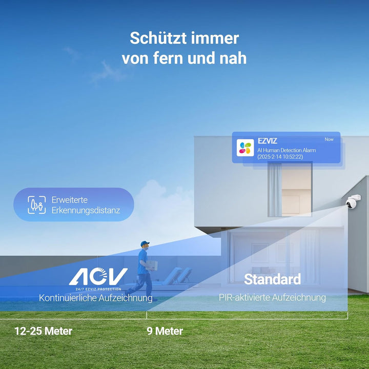 EZVIZ 4K kabellose Aussenkamera mit 10400mAh Akku, PT Akkukamera mit AI Personen-und Fahrzeugerkennu