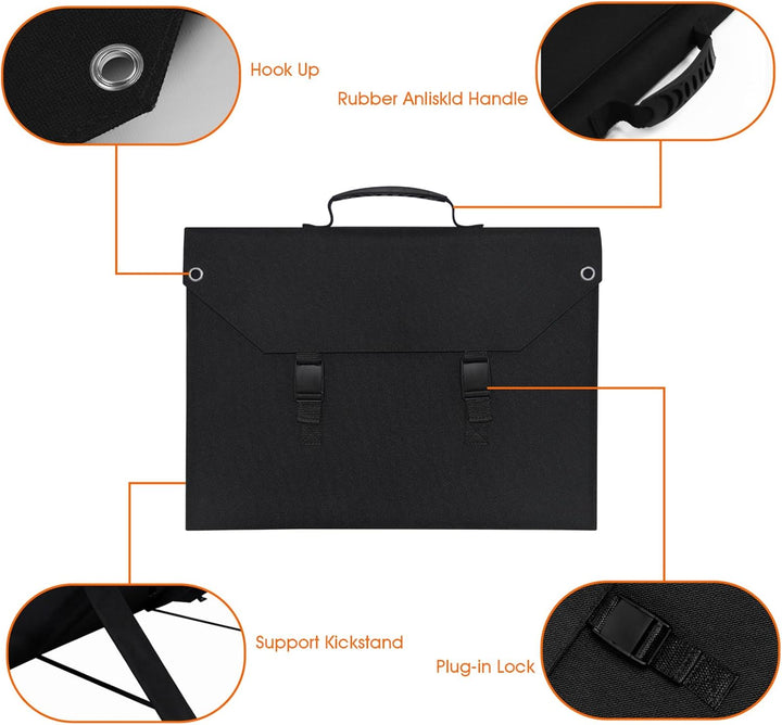 Powkey Solarpanel 60W Faltbares Solarpanel Monokristallines Solarmodul mit USB C 2*QC3.0 Port 12-18V