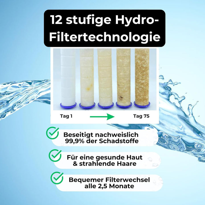 Vitashower Duschkopf, Duschkopf Mit Schlauch Filter, Hochdruck Handbrause, Shower Filter Mit 1,5 M S