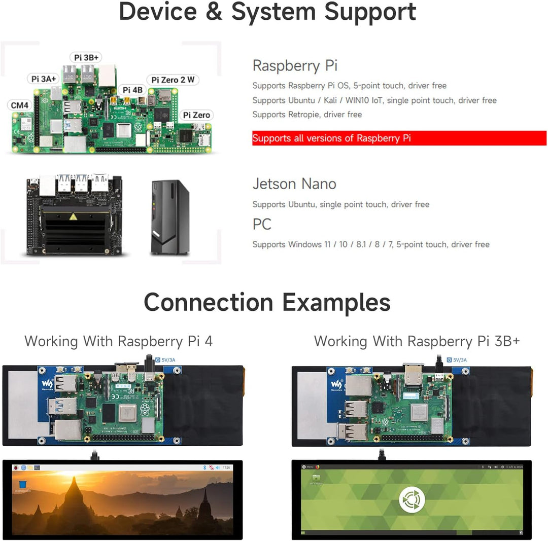 LUCKFOX 7.9-inch HDMI Touchscreen LCD Display, Waveshare 400(H) x 1280(V) Pixels IPS Screen, 60Hz Co