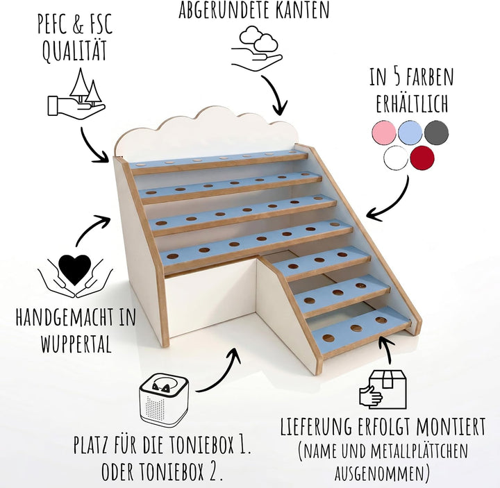 Tonie Regal für IKEA KALLAX mit Toniebox-Platz – magnetisches Tonieregal für ca. 50 Toniefiguren Hor