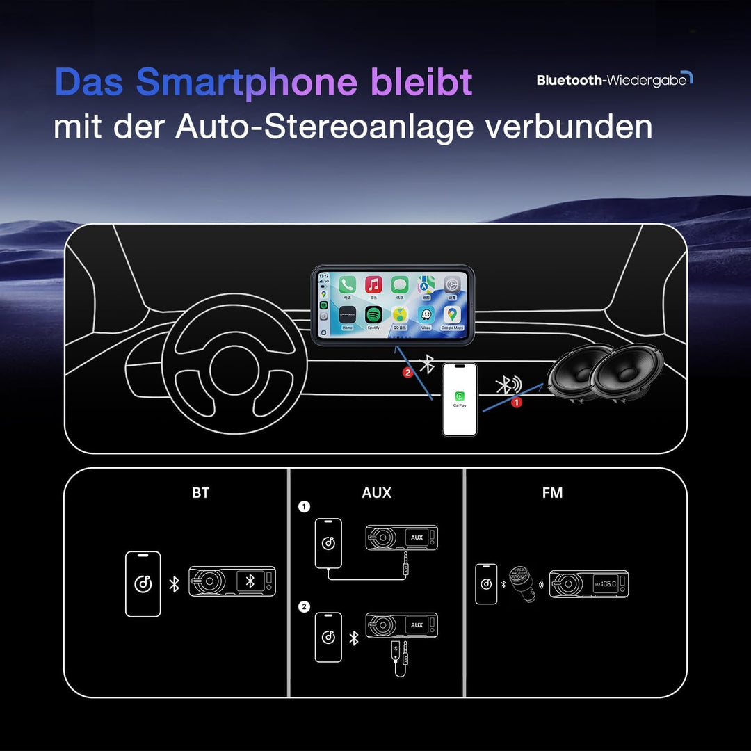 CarpodGo Mini 6,9'' 60 fps CarPlay-Bildschirm für,Display mit gleichmässigem Rahmen und abgerundeten