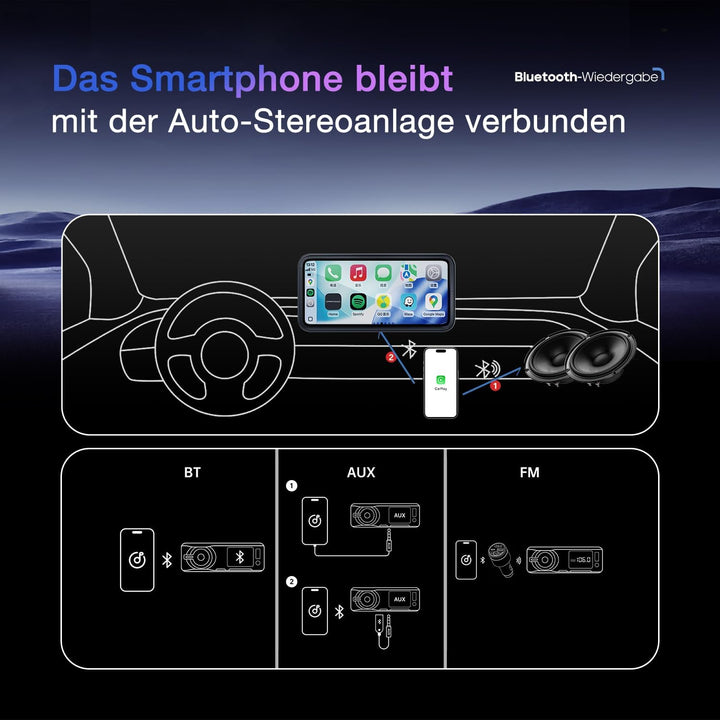 CarpodGo Mini 6,9'' 60 fps CarPlay-Bildschirm für,Display mit gleichmässigem Rahmen und abgerundeten