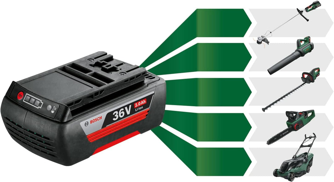 Bosch Home and Garden Bosch Akku-Freischneider AdvancedBrushCut 36V-23-750 (für anspruchsvolleres Fr