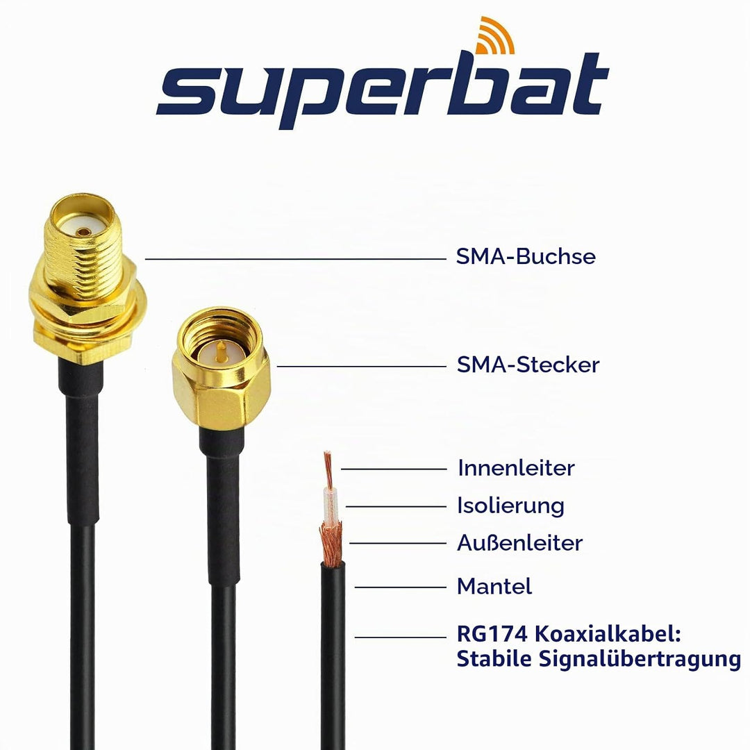 Superbat WLAN Antenne verlängerungskabel 10m,(2 Stück) SMA Stecker auf SMA Buchse/Bulkhead Kabel, ve