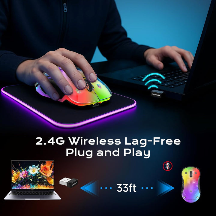 memzuoix LED Kabellose Maus – Wiederaufladbare 2.4G Optische Maus mit Magnetischer Abdeckung, Sanfte