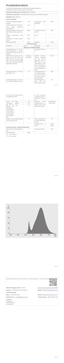 OSRAM LED BASE PIN MICRO, Vorteilspack mit 50 Niedervolt Leuchtmittel, ersetzt herkömmliche 10W PIN