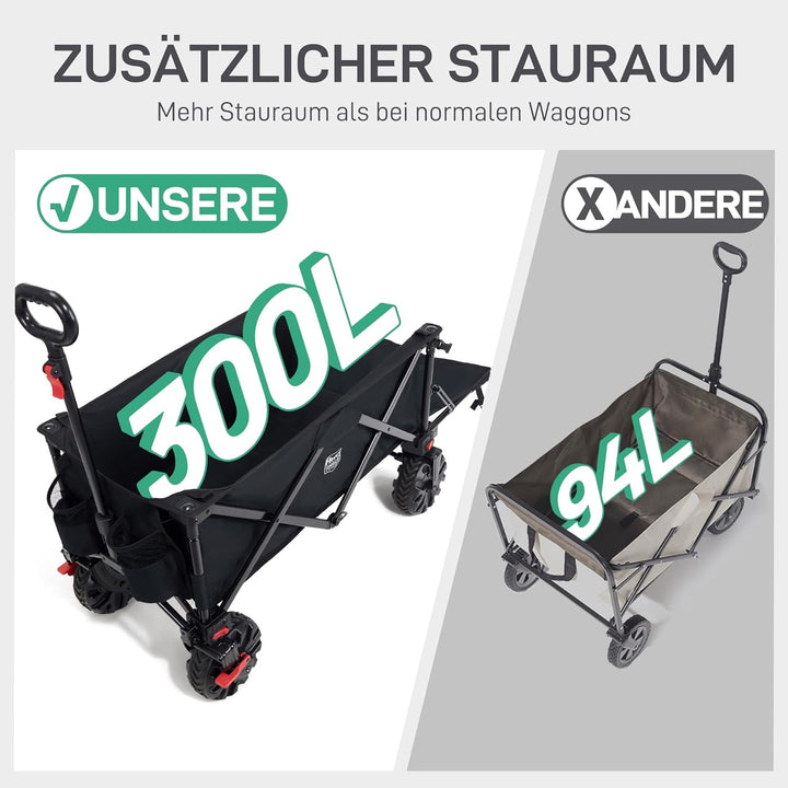 TIMBER RIDGE XXXL Bollerwagen Faltbare 300L Extra Langer mit Faltbarer Heckklappe Handwagen mit Seit