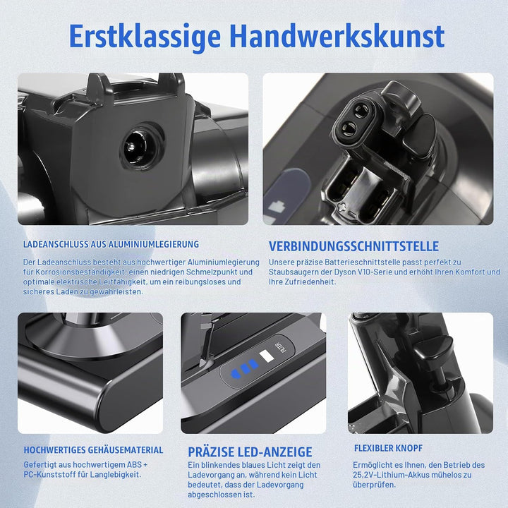 Rapthor V10 Akku, Ersatzakku für Dyson V10, 75,6Wh 25,2V SV12 Kompatibel mit V10 Absolute, V10 Anima