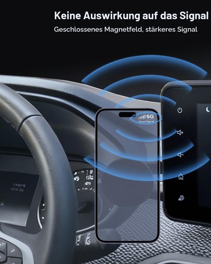 Handyhalterung für Dacia Sandero 3, Dacia Jogger und Dacia Logan 3 2020-2026 Magnet Handyhalter Auto