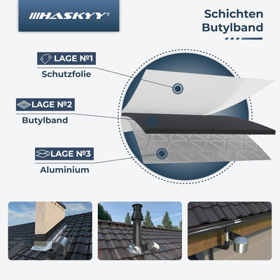 Aluminium Butylband Dachreparatur 450 mm x 5 lfm Bitumen Aluband Reparaturband Dichtband 450mm x 5m