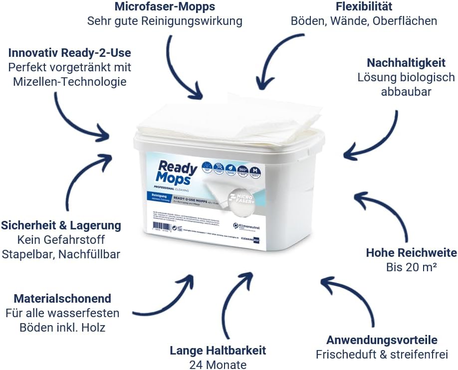 CleaningBox® Feuchte 5-in-1 ReadyMops Reinigungsmopps Bodenwischtücher mit Allzweckreiniger (ohne Wi
