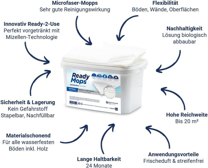 CleaningBox® Feuchte 5-in-1 ReadyMops Reinigungsmopps Bodenwischtücher mit Allzweckreiniger (ohne Wi