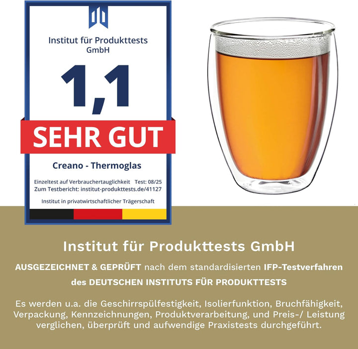 Creano doppelwandige Gläser 250ml - Glas Becher doppelwandig - Thermoglas - Doppelwandgläser im 6er