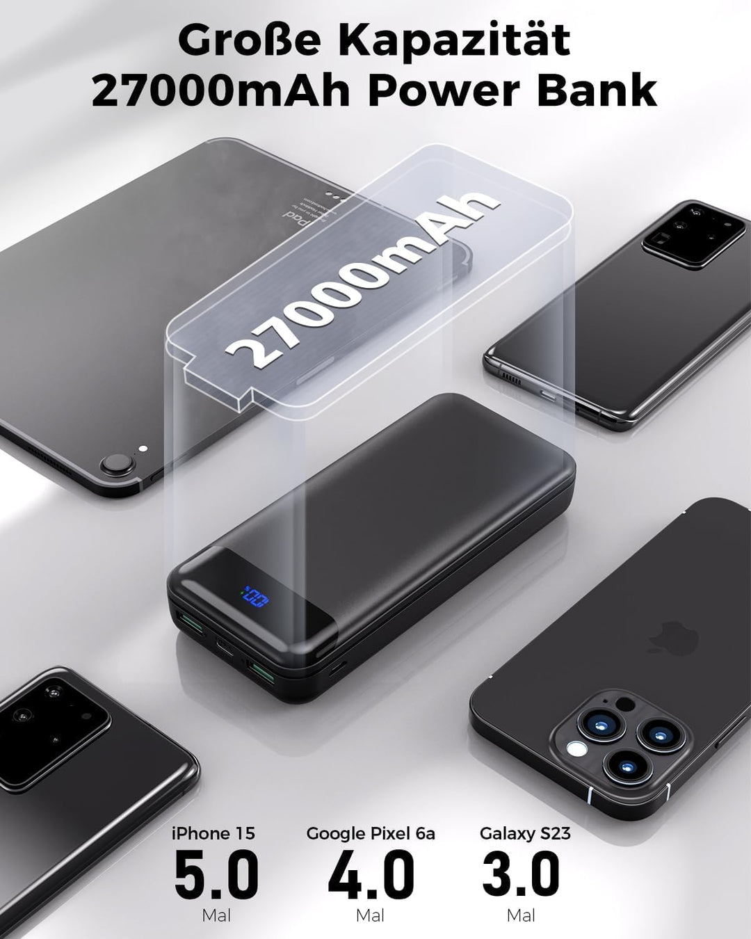 Power Bank, 27000mAh PowerBank mit PD3.0 & QC4.0 Schnellladung, USB C (IN & Out) Externer Handy Akku
