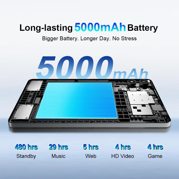 Blackview Link 2 8 Zoll Tablet Mini Android 15, 12GB+128GB/1TB Lesen Tablet, Gemini Al 2.0, Zwei Lau
