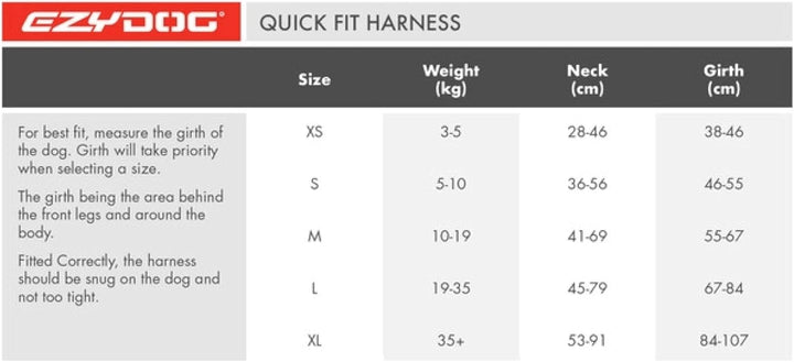 EzyDog 5708214206069 Quick Fit Geschirr Blaze, L, orange Orange L, Orange L