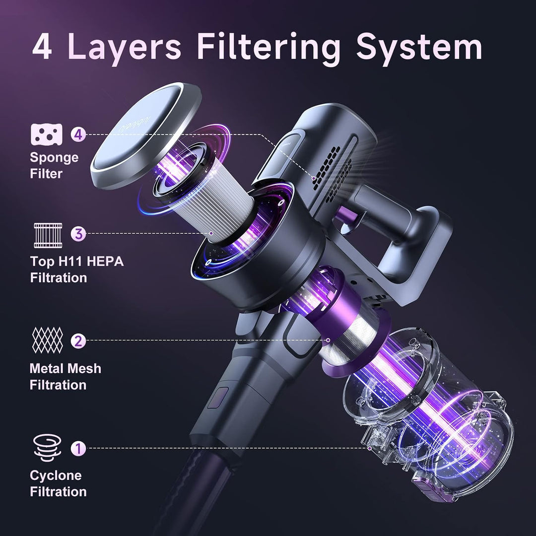 Lubluelu Cordless Vacuum Cleaner, 50-Minute Runtime Bendable Vacuum Wand Self-Standing Stick Electri