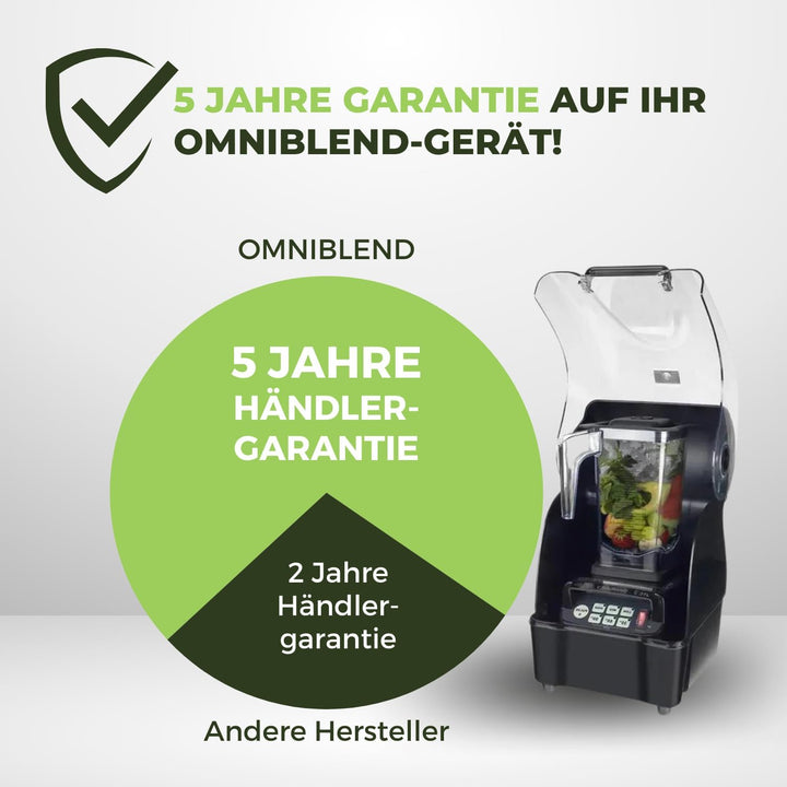 OmniBlend V Hochleistungsmixer mit Geräuschschutz I Smoothie Mixer mit BPA-freiem 1,5L Behälter & 6-