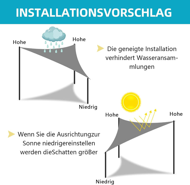 Sonnensegel, Sonnensegel Dreieckig 4x4x4m Mit Befestigung, Sun sail Wasserdicht Sonnenschutz UV Schu