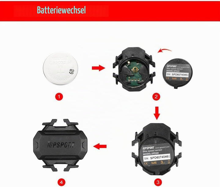 iGPSPORT Fahrrad Geschwindigkeitssensor,Trittfrequenzsensor, Dual Modul Bluetooth und ANT +