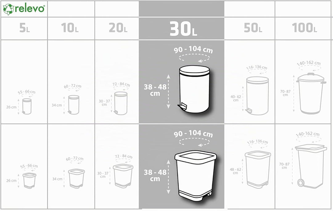 Relevo 480 Stück Müllbeutel 30L - 100% Recycelt Müllsäcke
