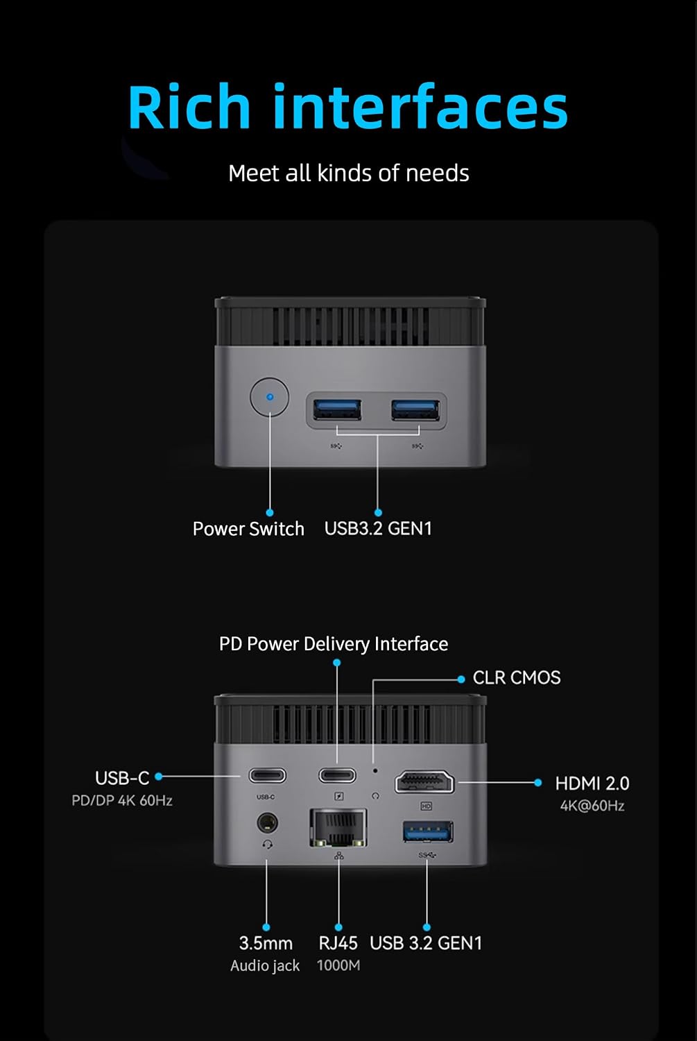 WayPonDEV BY53 Twin Lake N150 Mini Computer, Windows 11 Mini PC, LPDDR5 RAM mit Unterstützung für Zw