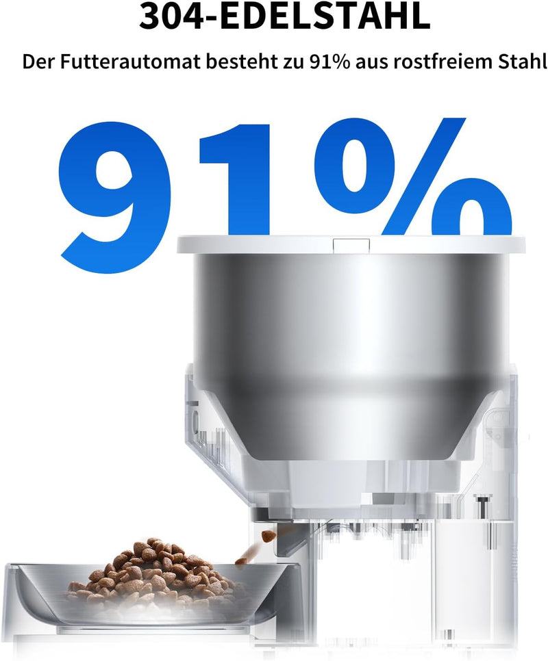 PETKIT Automatischer Hunde Katzen Futterautomat, Auto-Rotate Bowl, Programmierbare Portionskontrolle