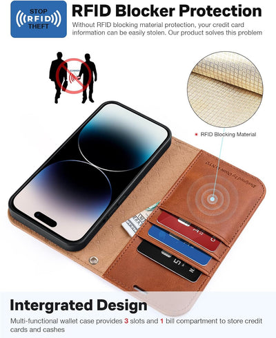 OCASE iPhone 15 Pro Max Hülle(2in1) Leder Stossfestes Case [Abnehmbare magnetische Hülle] [Kabellose
