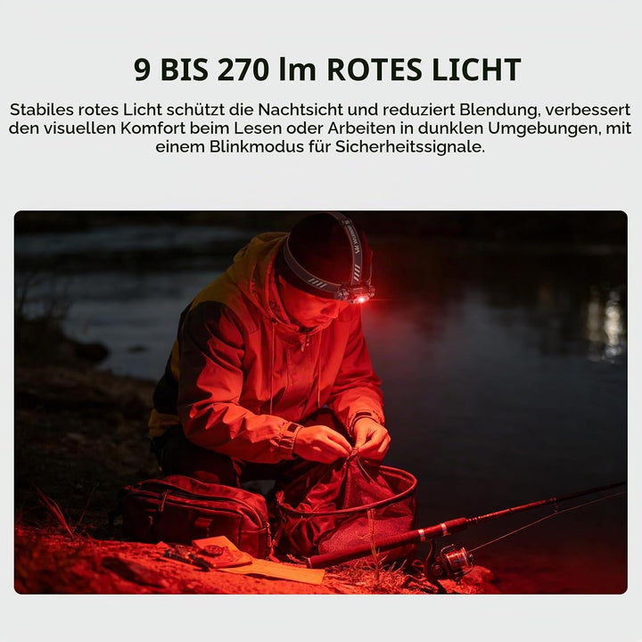 Wurkkos HD17 LED Stirnlampe Wiederaufladbar, 2500 Lumen Superhelle Kopflampe mit Rotlicht &amp; 6 Modi,