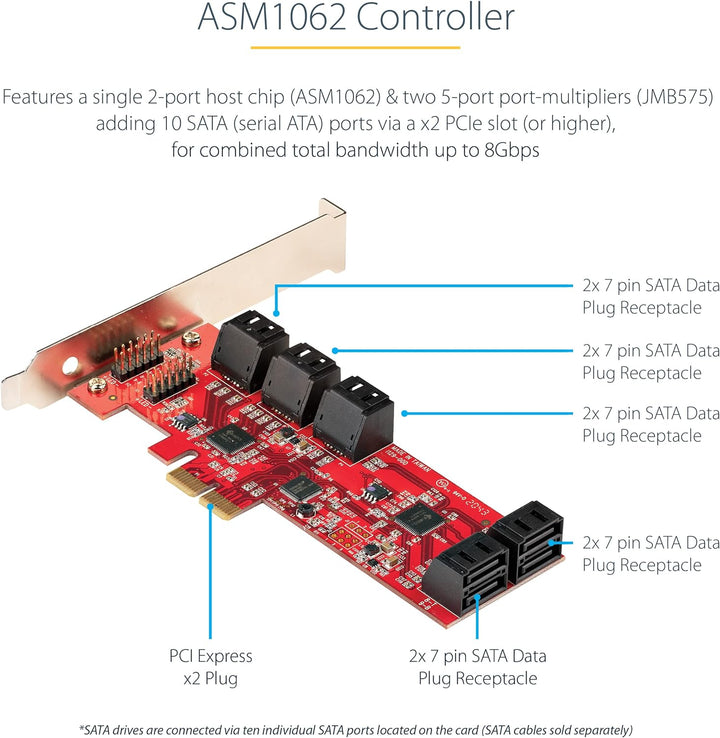 StarTech.com PCIe SATA Controller Karte - 10 Port SATA 3 Erweiterungskarte/Kontroller - 6Gbit/s - Fu