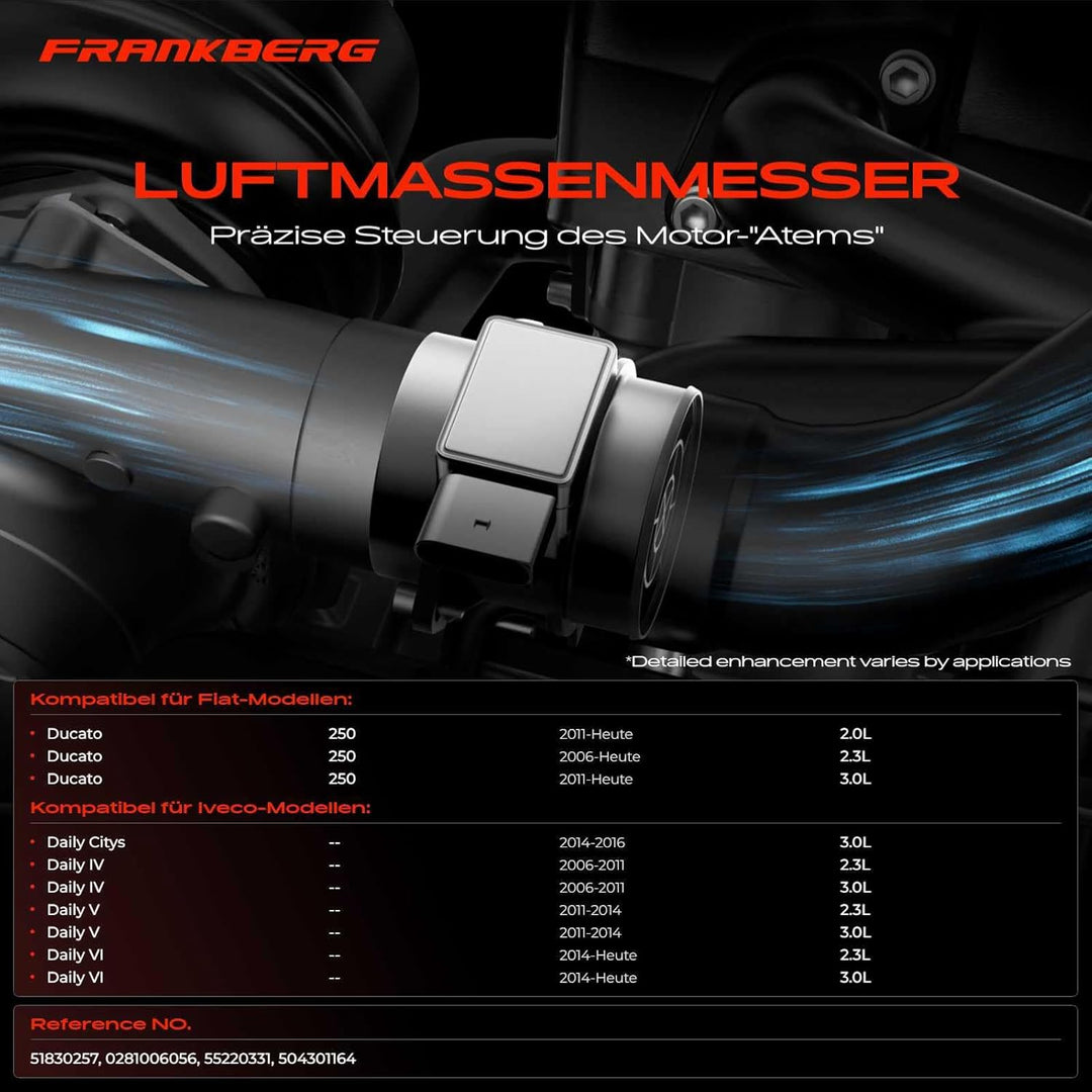 Luftmassenmesser für Ducato 250 290 Daily IV V VI Citys Line Tourys 2006-Heute 0281006056