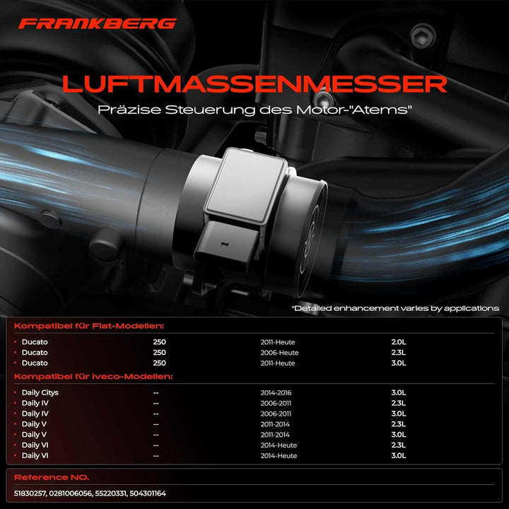 Luftmassenmesser für Ducato 250 290 Daily IV V VI Citys Line Tourys 2006-Heute 0281006056