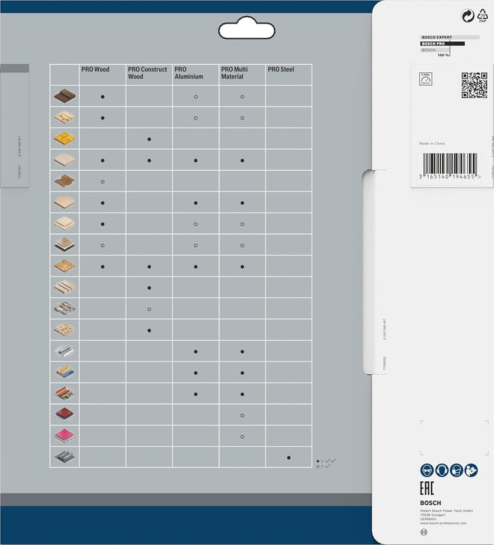 Bosch 1x PRO Wood Kreissägeblatt für Netz-Tischkreissägen (für Weichholz, Hartholz, Ø mm, Profession