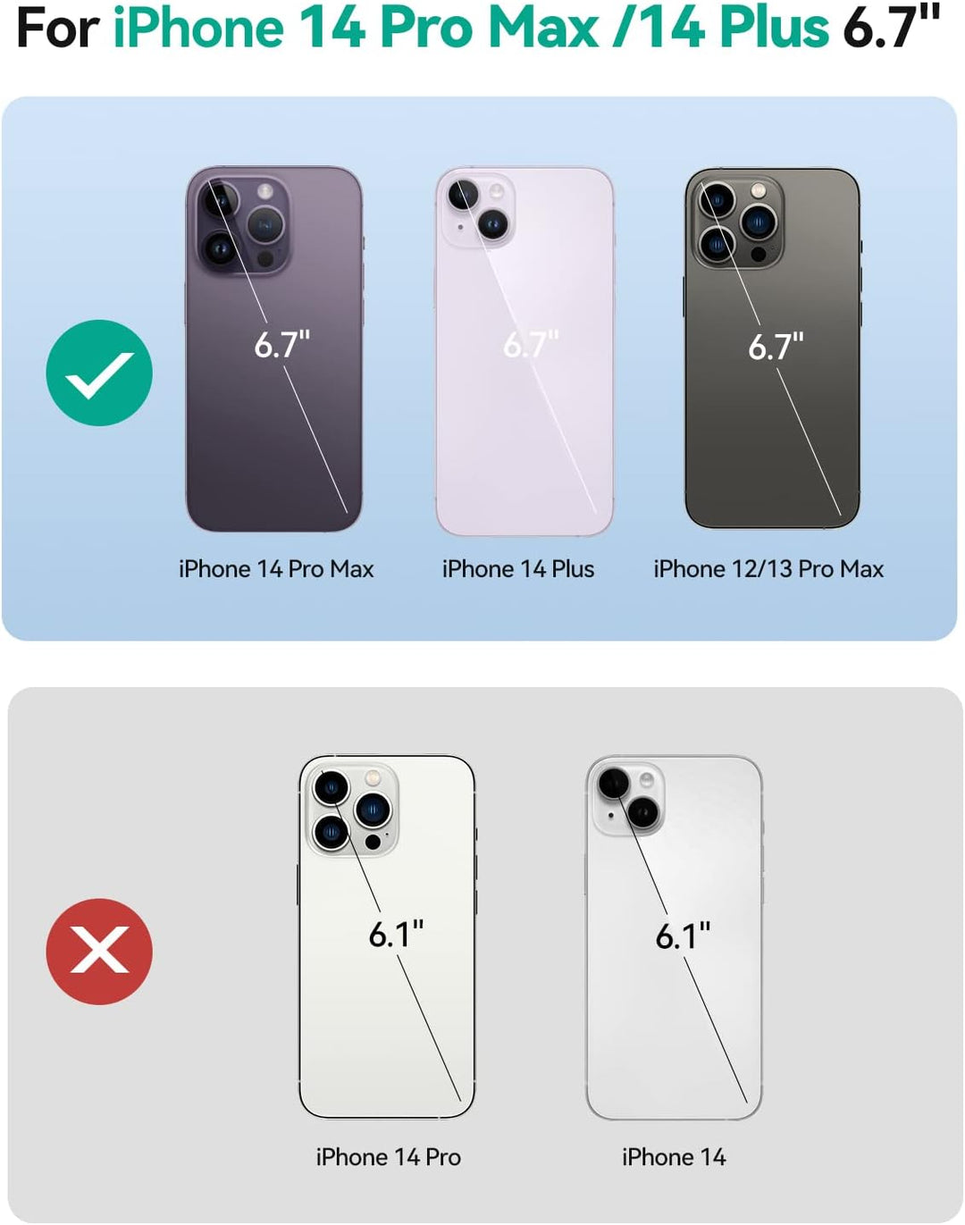 NEWDERY Akkuhülle für iPhone 14 Pro Max/14 Plus 10000mAh Batteriefach Qi Wireless Charging Case, Syn