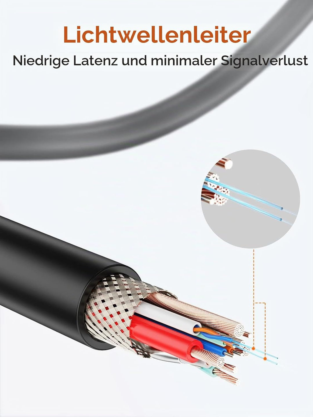CableCreation [Aktualisierte Version] USB C Fiber Optic Link Kabel 5M, USB 3.2 Gen2 USB C zu C 10 Gb