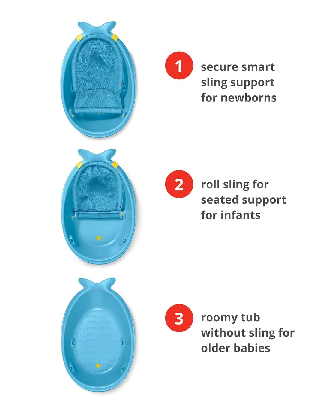 Skip Hop Moby Babybadewanne 3-in-1 mit Smart Sling – Neugeborenen- &amp; Kleinkind-Badewanne 0–11kg – An