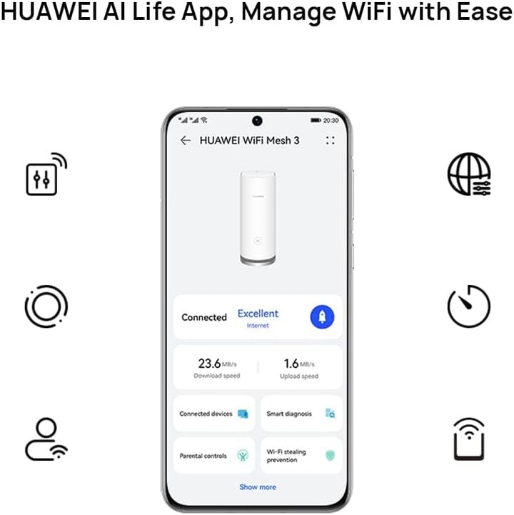 HUAWEI Mesh 3 WLAN Set (2 Pack) Router, WiFi 6 Mesh-System für das Ganze Haus, WLAN-Abdeckung von 40