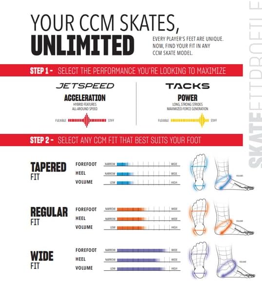CCM Tacks XF70 Schlittschuhe Intermediate Wide (High Profile) 6.5 = 41, Wide (High Profile) 6.5 = 41