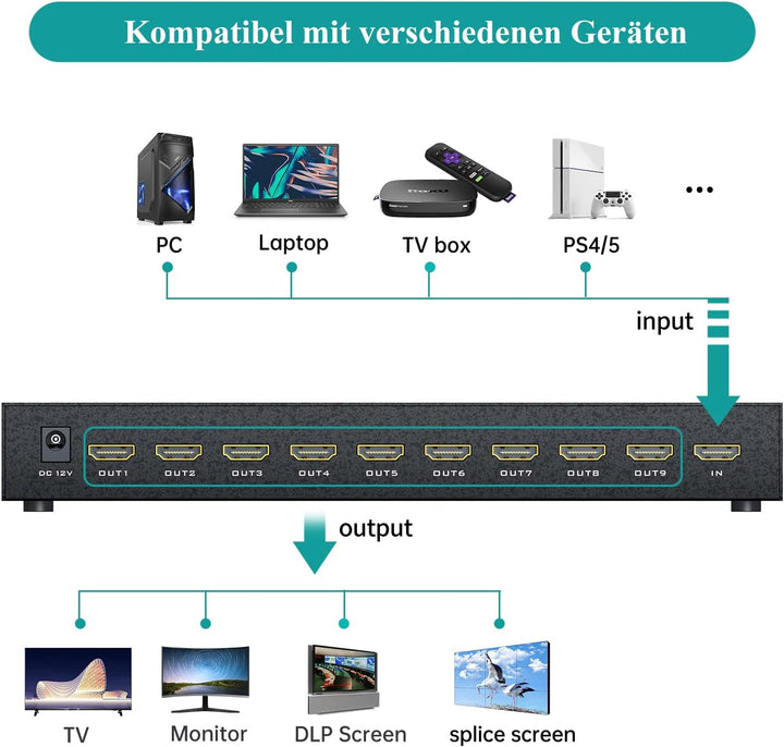 MT-VIKI 3x3 HDMI Videowand Controller 1 in 9 Out Bildschirmspleissung 9 Port Video Wall Prozessor un