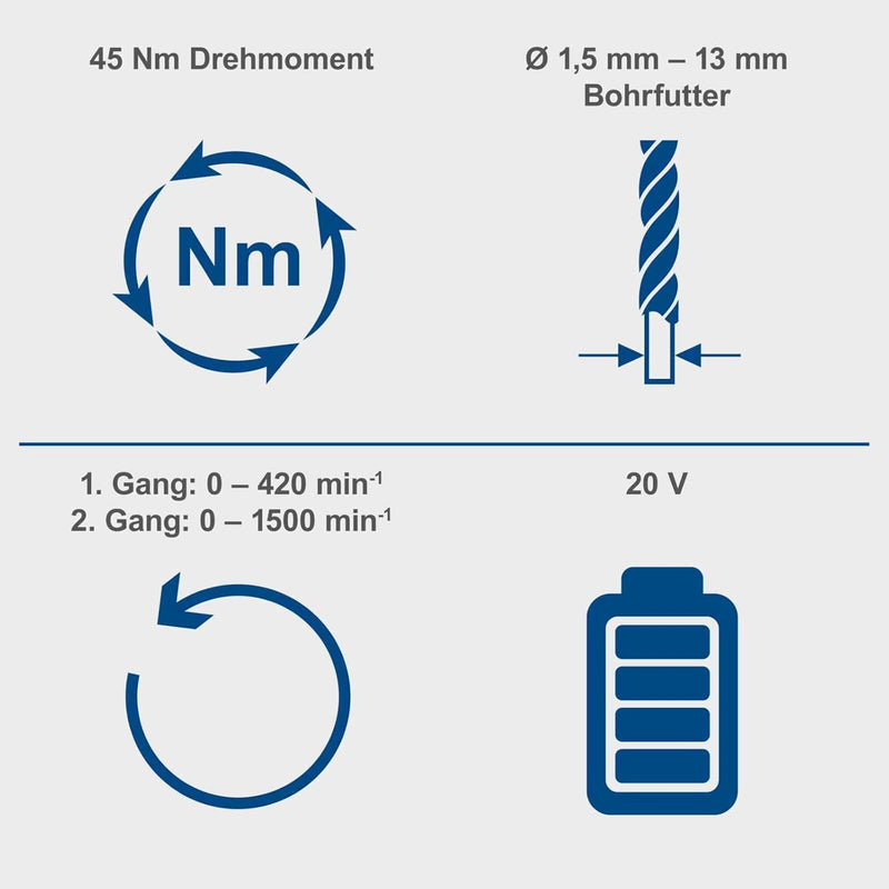 Scheppach Akku-Schlagbohrmaschine C-CD45-X 20V | 3in1 Funktion | Drehmoment 45Nm | Drehmomentstufen