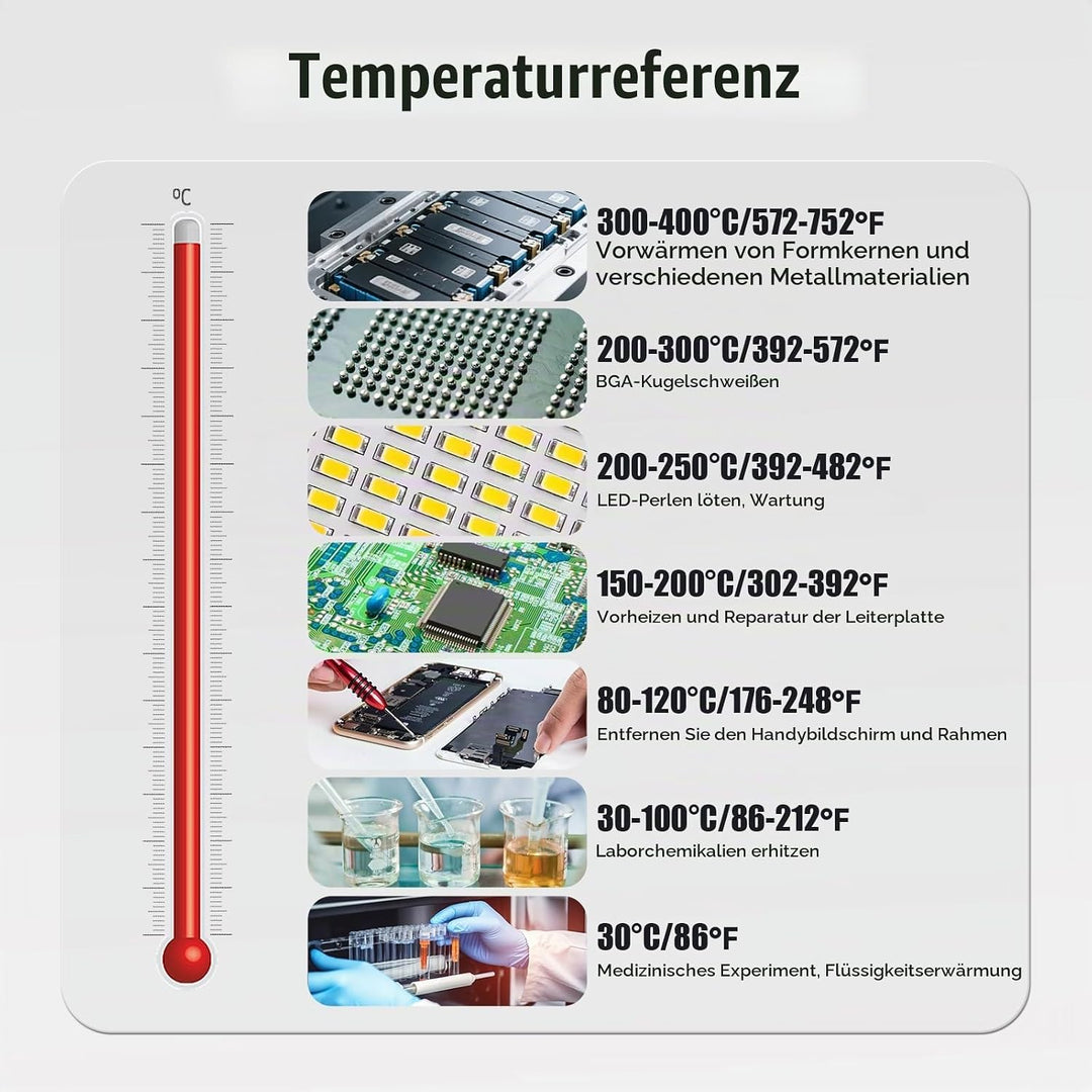 VonVVer Lötstation Heizplatte 150x150mm Mini Heizplatte Löten 500W Klein Heizplatten 400 ℃ Elektrisc