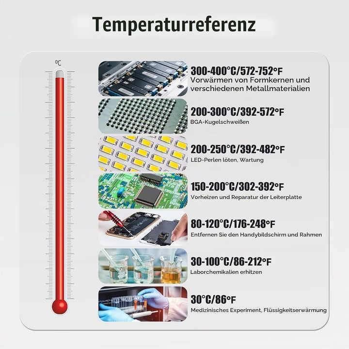 VonVVer Lötstation Heizplatte 150x150mm Mini Heizplatte Löten 500W Klein Heizplatten 400 ℃ Elektrisc