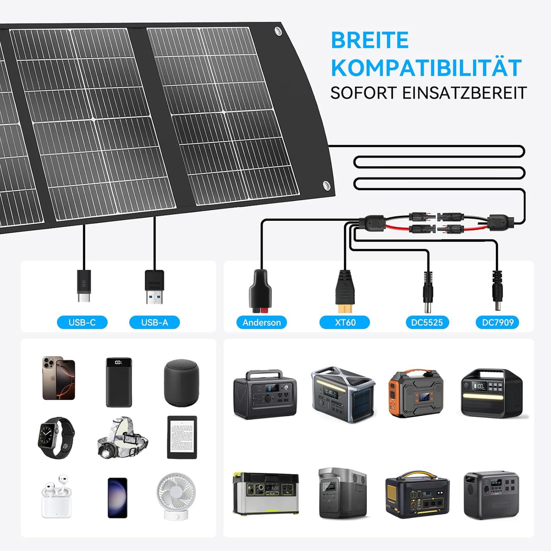 Ecosonique 200W Faltbares Solarpanel, Monokristallin Solarmodul mit USB-C 65W PD3.0, USB-A QC3.0 Sch
