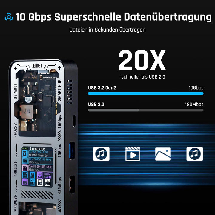 DOCKCASE 10-in-1 USB-C Dockingstation, 2 Monitore 4K, 100W PD Mattschwarz, Mattschwarz