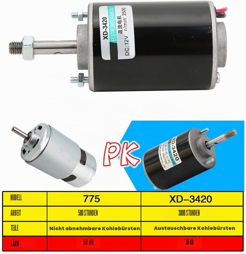 12 / 24V 30W Permanentmagnet-Gleichstrommotor, Hochgeschwindigkeits-CW/CCW-Permanentmagnet-Gleichstr