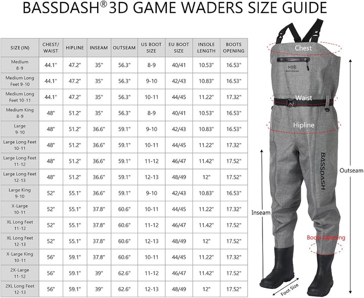 Bassdash 3D Anglerhose Wathose Wader Ultra High Strength Black Plaid Nylon PVC Angeln Jagd Wathosen