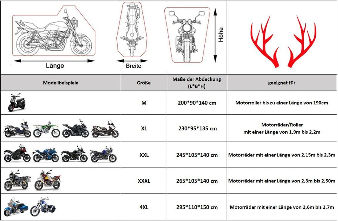BUSHBOCK® Premium Motorroller Abdeckplane mit Ripstop Struktur - Kein Aufreissen mehr! - Outdoor/Ind