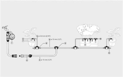 Gardena Start Set Pflanztöpfe M automatic: Das praktische Micro-Drip-System Starterset mit Bewässeru